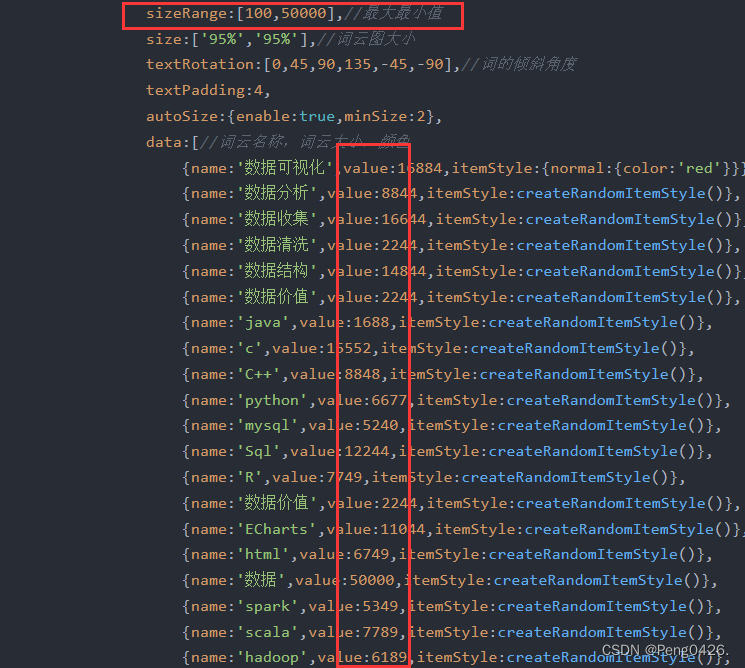 数据可视化-ECharts Html项目实战（8）