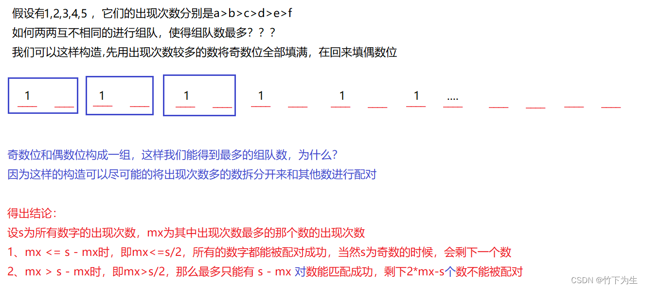 LeetCode---396周赛