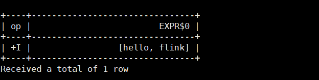 Flink（十四）【Flink SQL（中）查询】