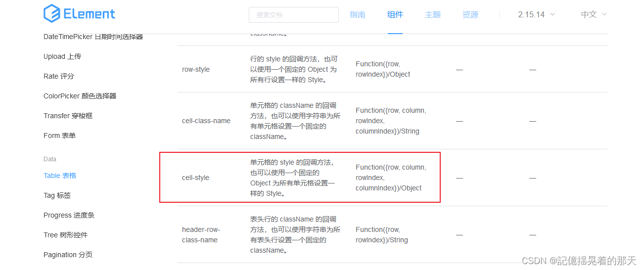 Vue使用Element表格Table设置所有单元格内容居中对齐