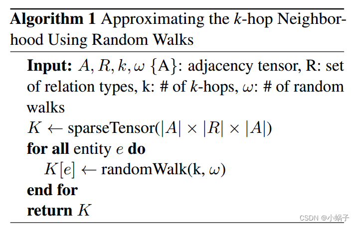 2020-Structure Aware Negative Sampling in Knowledge Graphs