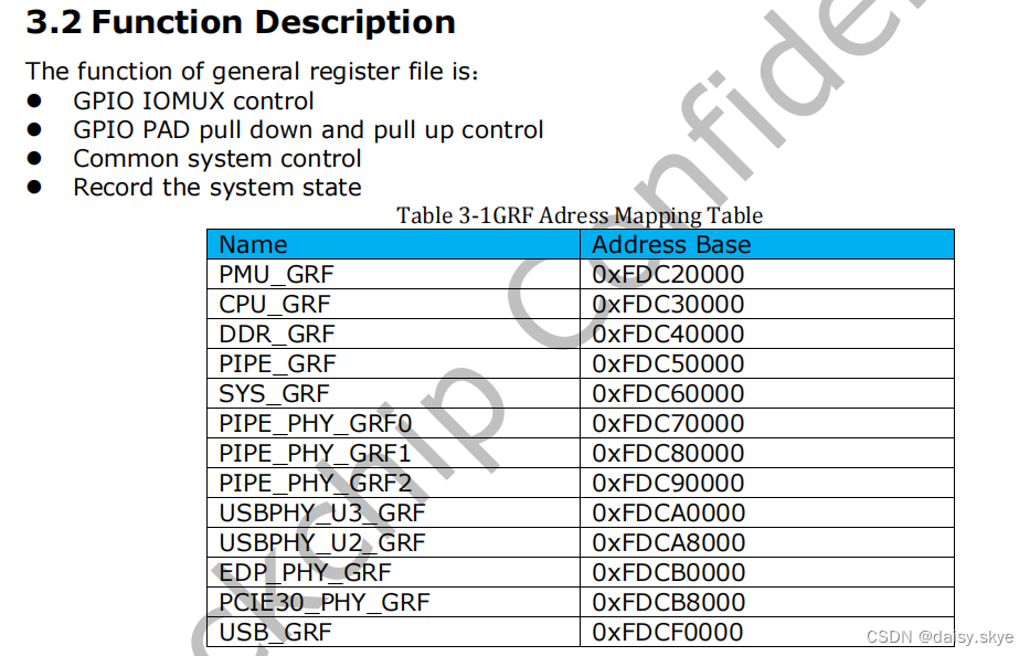 基于rk3568解决gpio阶梯波形（适用于i2c、uart、电平转换）