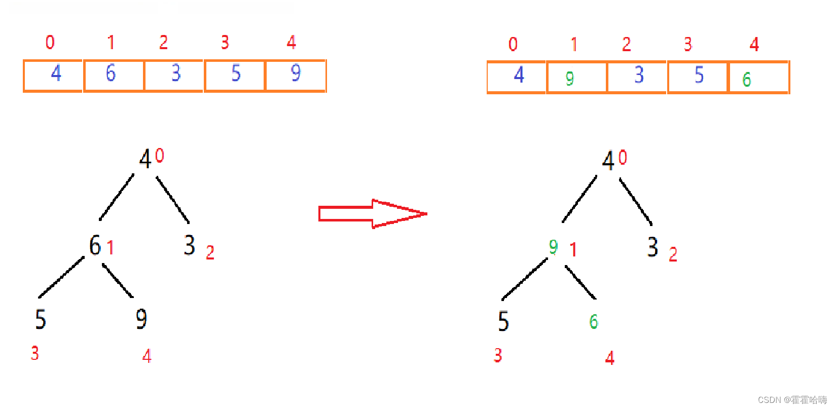 ![![![![在这里插入图片描述](https://img-blog.csdnimg.cn/direct/8e312a353c9440ab97dfcad6b9ea990f.png](https://img-blog.csdnimg.cn/direct/b3dbea45957044099882c5d8d450589c.png](https://img-blog.csdnimg.cn/direct/dc9da81f04524c15adf9c7be8e582c77.png](https://img-blog.csdnimg.cn/direct/4cddded9d25947fb9e033b29b88d2380.png