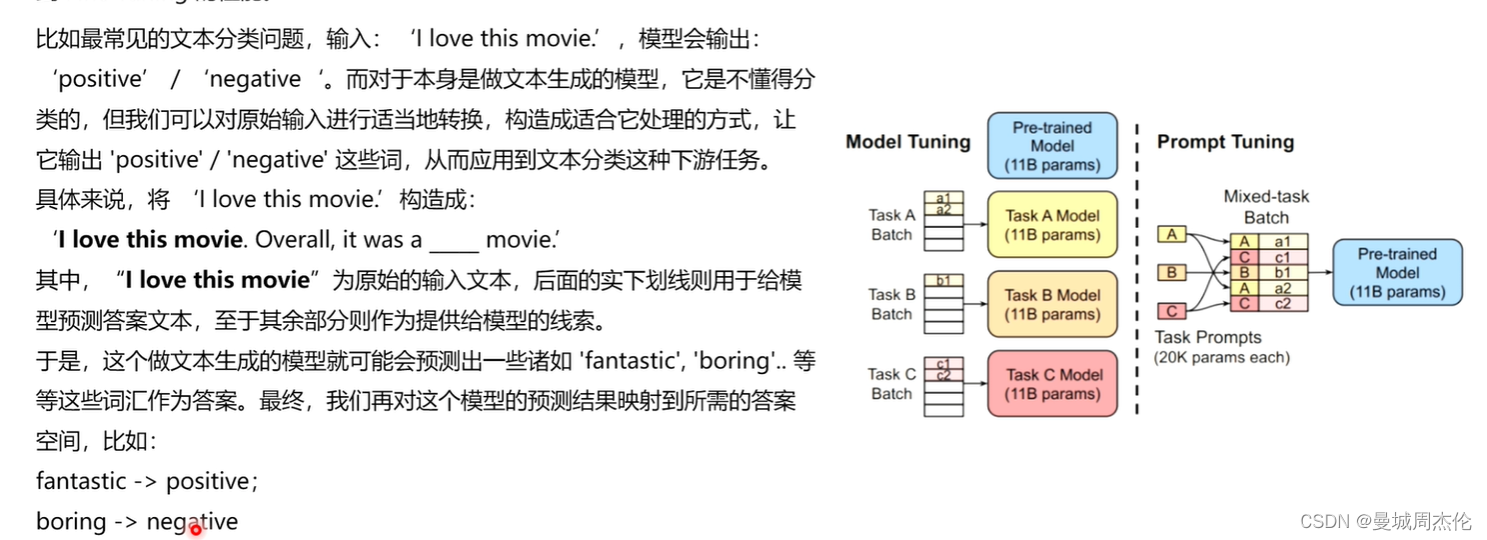 自然语言处理: 第十三章P-tuing系列之P-tuning V1