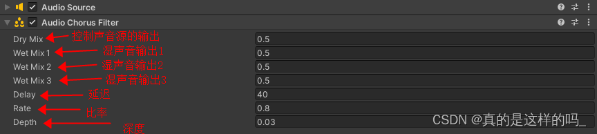 <span style='color:red;'>Unity</span> Audio Filter <span style='color:red;'>入门</span>