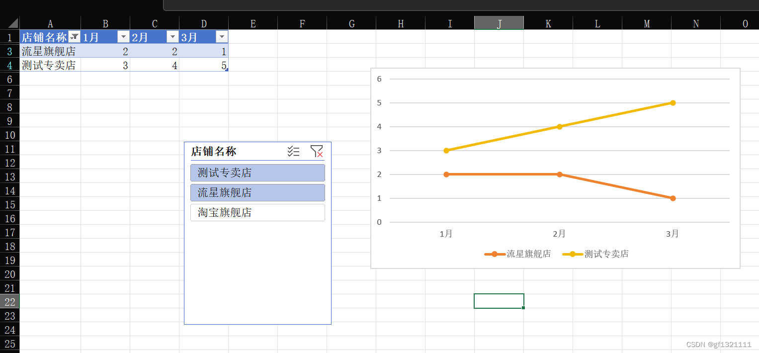 【Excel设置动态图表】