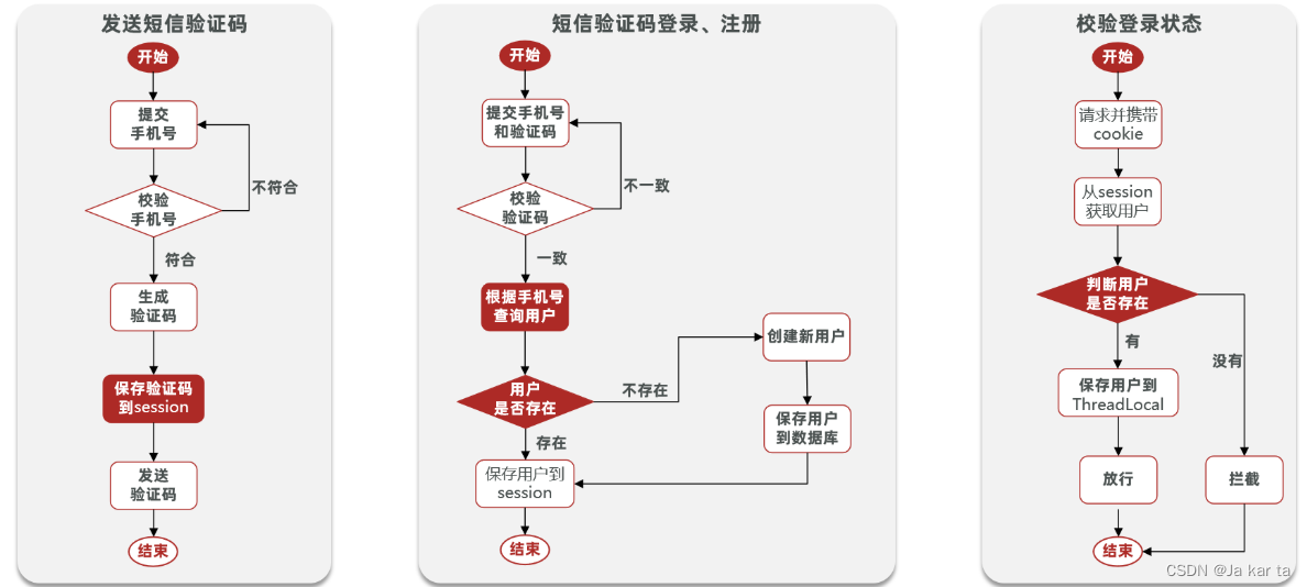 外链图片转存失败,源站可能有防盗链机制,建议将图片保存下来直接上传