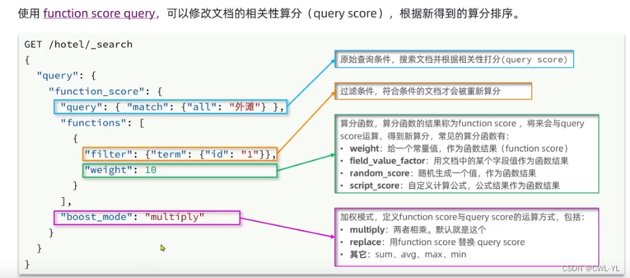 外链图片转存失败,源站可能有防盗链机制,建议将图片保存下来直接上传