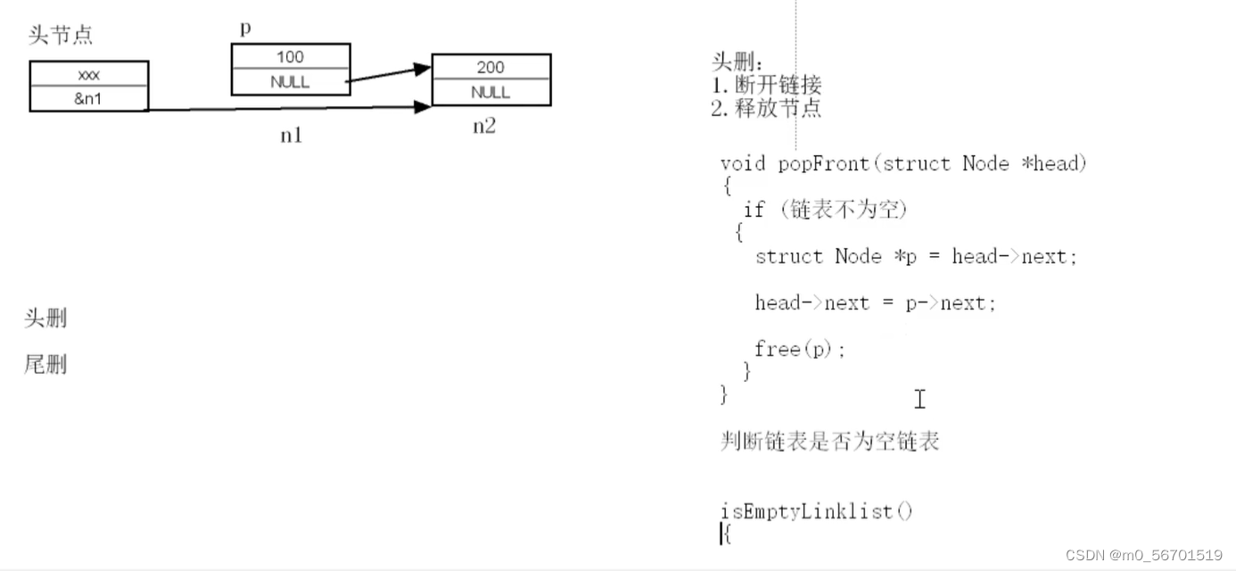 C语言基础学习之链表与共同体