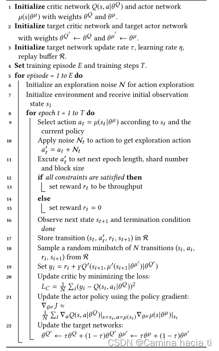 algorithm