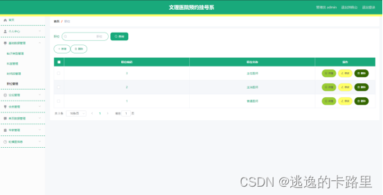 图5-3 职位管理界面