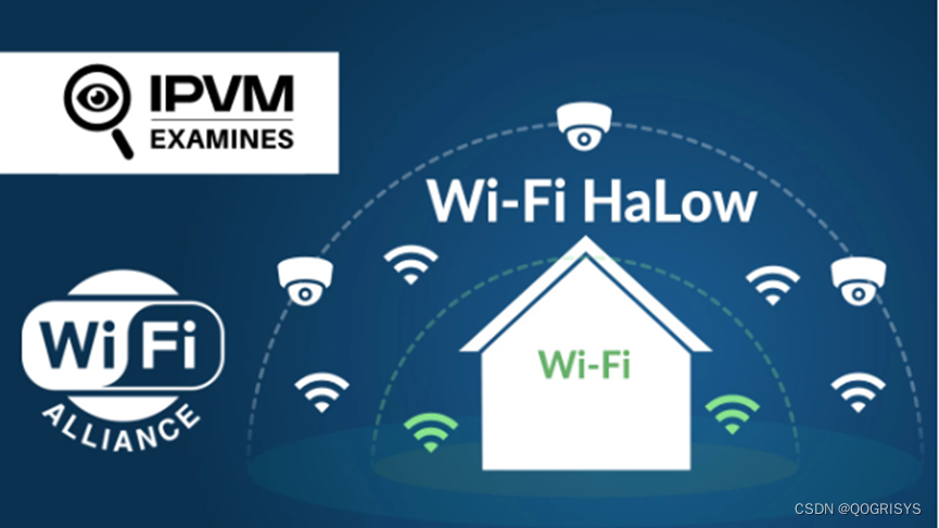 Wi-Fi HaLow：<span style='color:red;'>重塑</span><span style='color:red;'>物</span><span style='color:red;'>联网</span><span style='color:red;'>的</span><span style='color:red;'>未来</span>