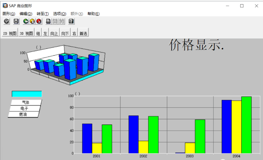 ABAP程序示例：如何用ABAP显示图形？