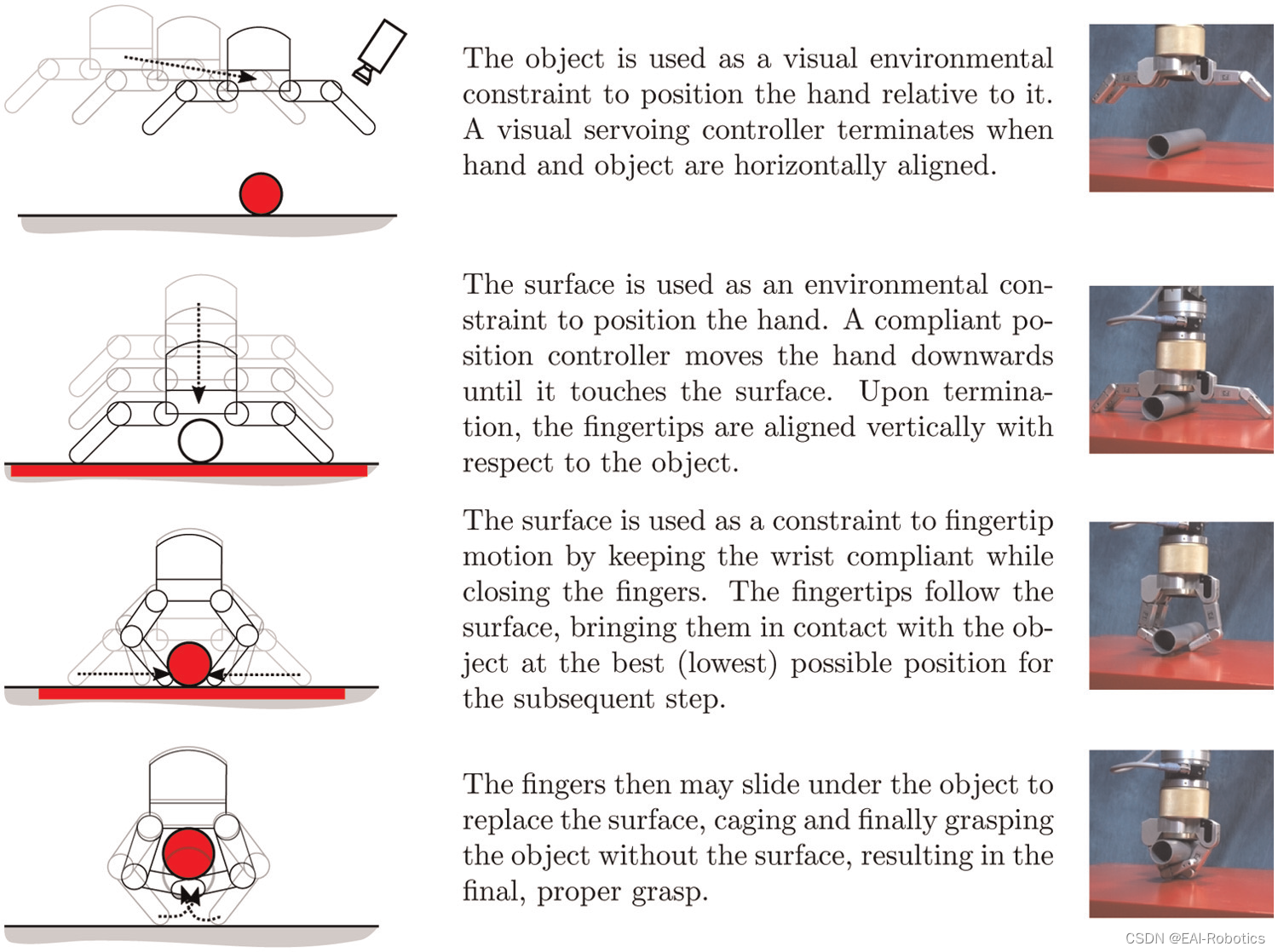如何利用环境约束辅助机器人抓取?