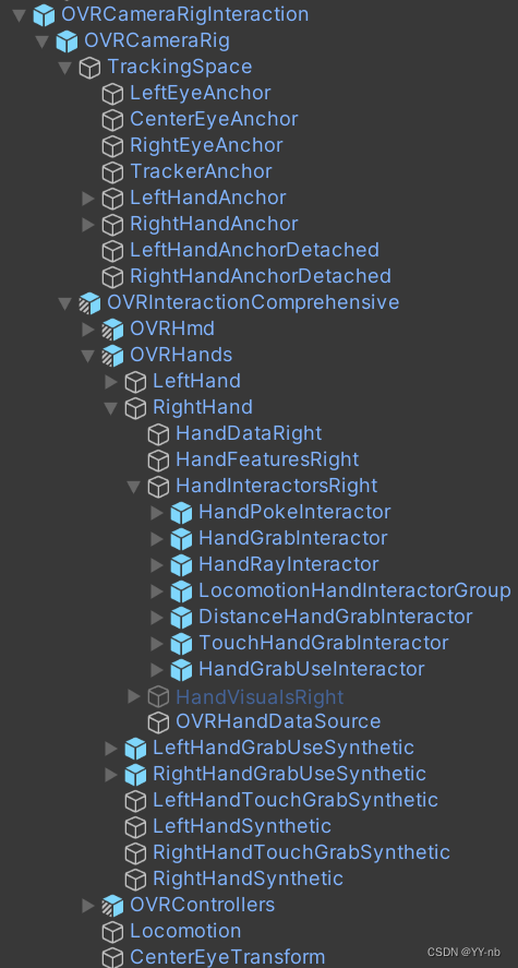 Unity Meta XR SDK 快捷配置开发工具【Building Block/Quick Action/OVRCameraRigInteraction】