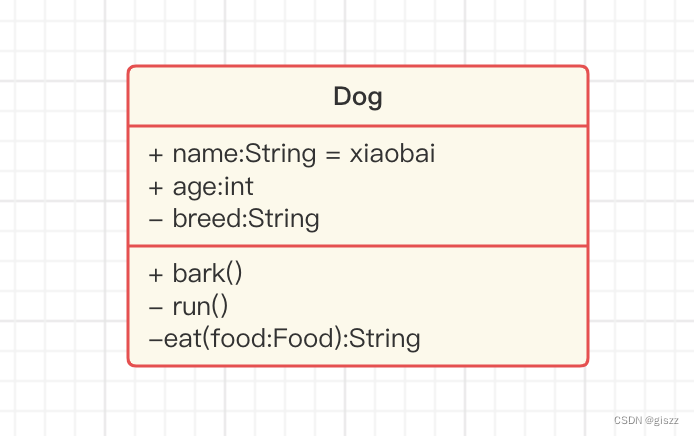 【UML】NO.2 UML必须<span style='color:red;'>了解</span><span style='color:red;'>的</span><span style='color:red;'>基础</span>知识（举例）