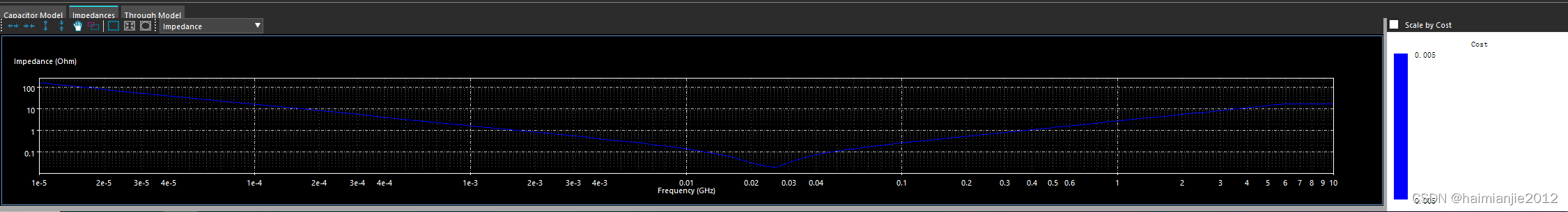 wxWidgets实战：使用mpWindow<span style='color:red;'>绘制</span>阻抗<span style='color:red;'>曲线</span>