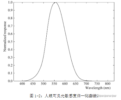 [外链图片转存中...(img-nrfm74HL-1704963208100)]