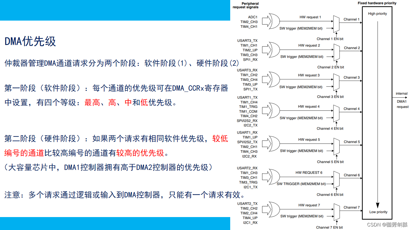 mdma结构式图片