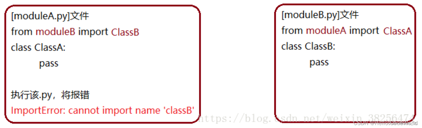 Python中import语句用法详解_import在python中的用法-CSDN博客