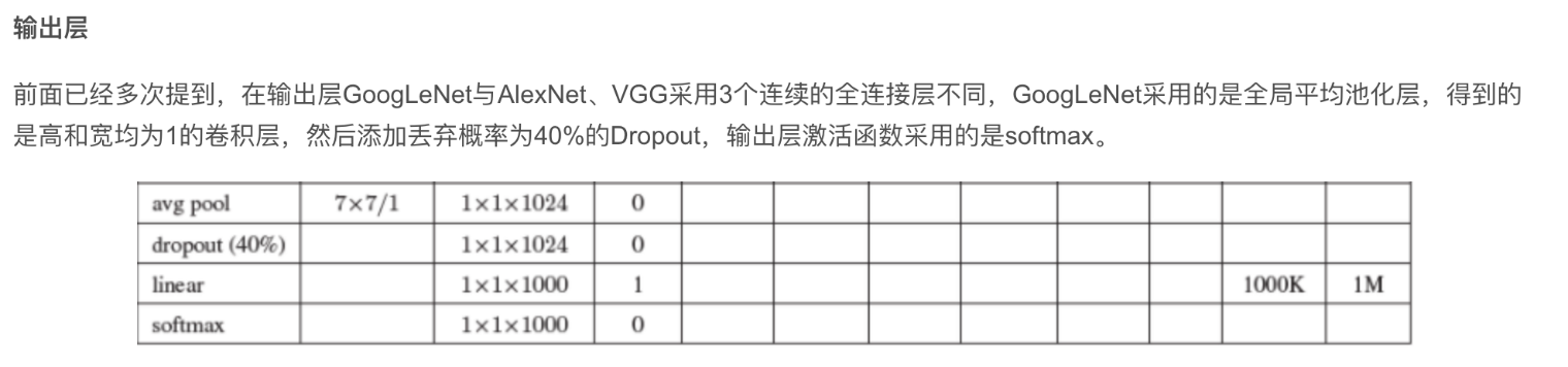 Googlenet网络架构