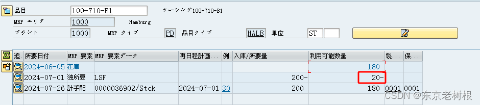 SAP PP学习笔记17 - MTS（Make-to-Stock) 按库存生产（策略70）