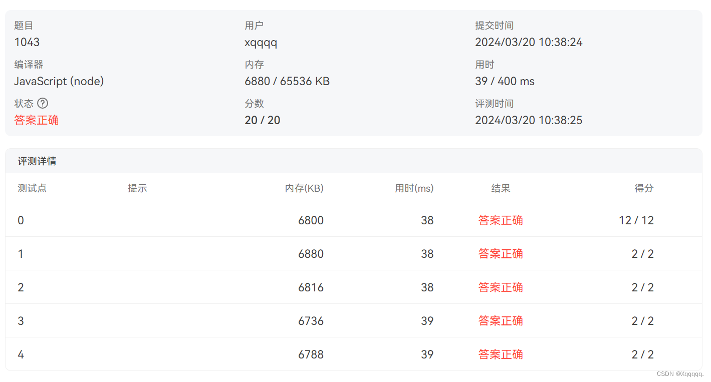 JavaScript PAT乙级题解 1043 输出PATest