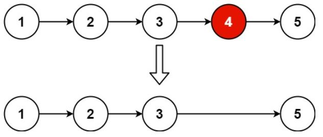 LeetCode 19.删除链表的倒数第N个结点