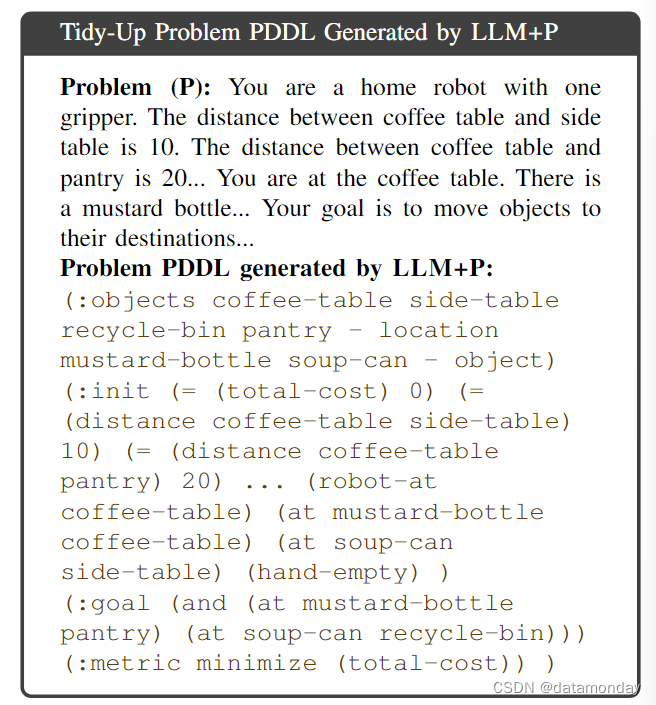 【EAI 004】LLM+P：借助LLM和PDDL赋予机器人最优规划能力