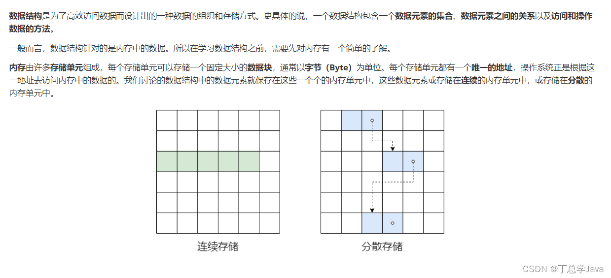 数组和链表-内存存储分析