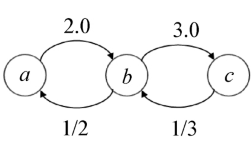 <span style='color:red;'>面试</span><span style='color:red;'>算法</span><span style='color:red;'>111</span>：计算除法