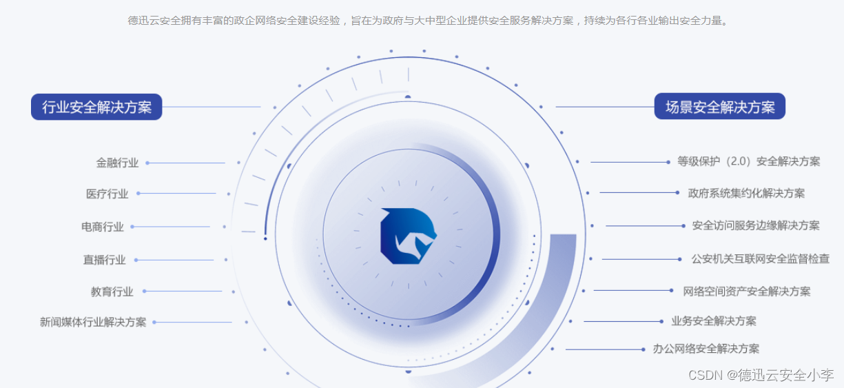 裸金属服务器，助力企业轻松应对应用上云挑战！