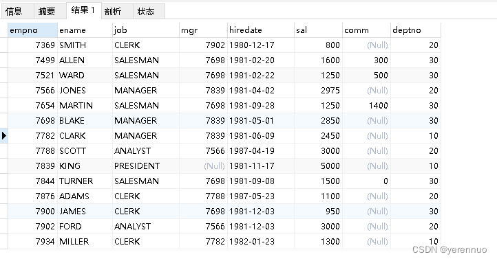 mysql<span style='color:red;'>之</span><span style='color:red;'>基本</span><span style='color:red;'>查询</span>