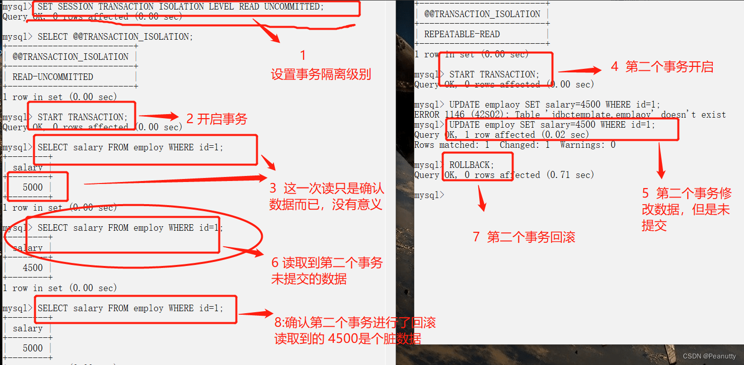 【MYSQL】事务隔离级别、脏读、不可重复读、幻读