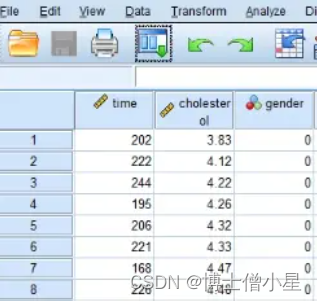 科研学习|科研软件——SPSS统计作图教程：多组折线图（≥3个变量）