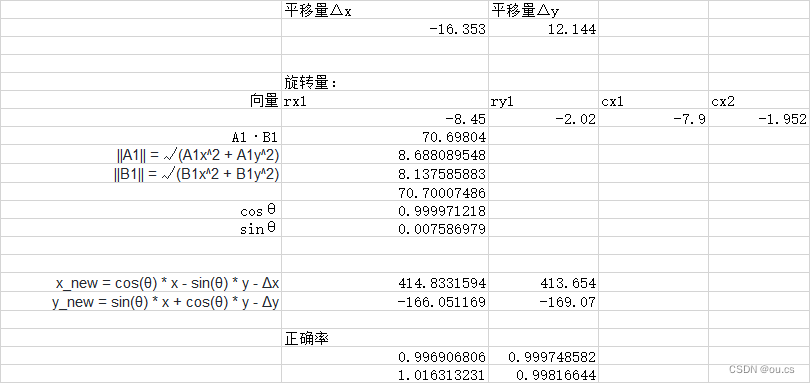 Halcon 机械视觉 使用仿射变换 机械手实现孔位定位