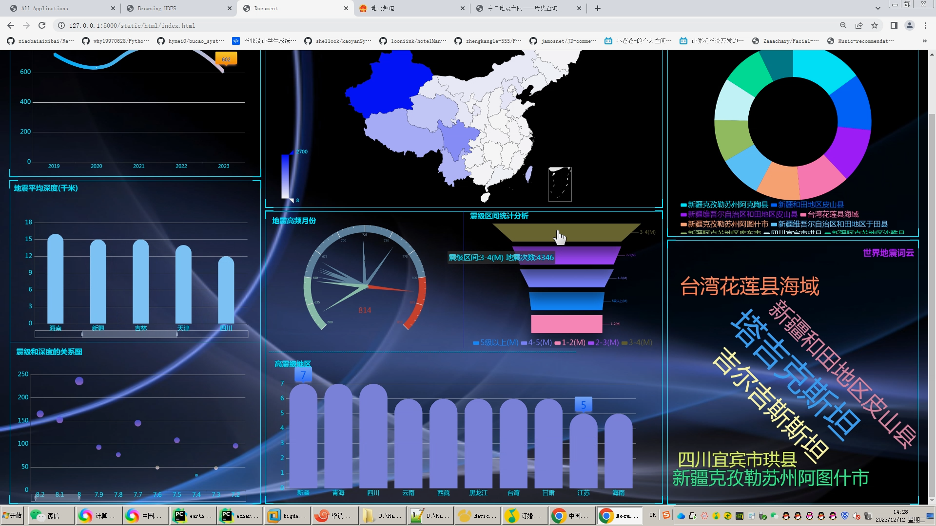 计算机毕业设计PySpark+Hadoop地震预测系统 地震数据分析可视化 地震爬虫 大数据毕业设计 Flink Hadoop 深度学习