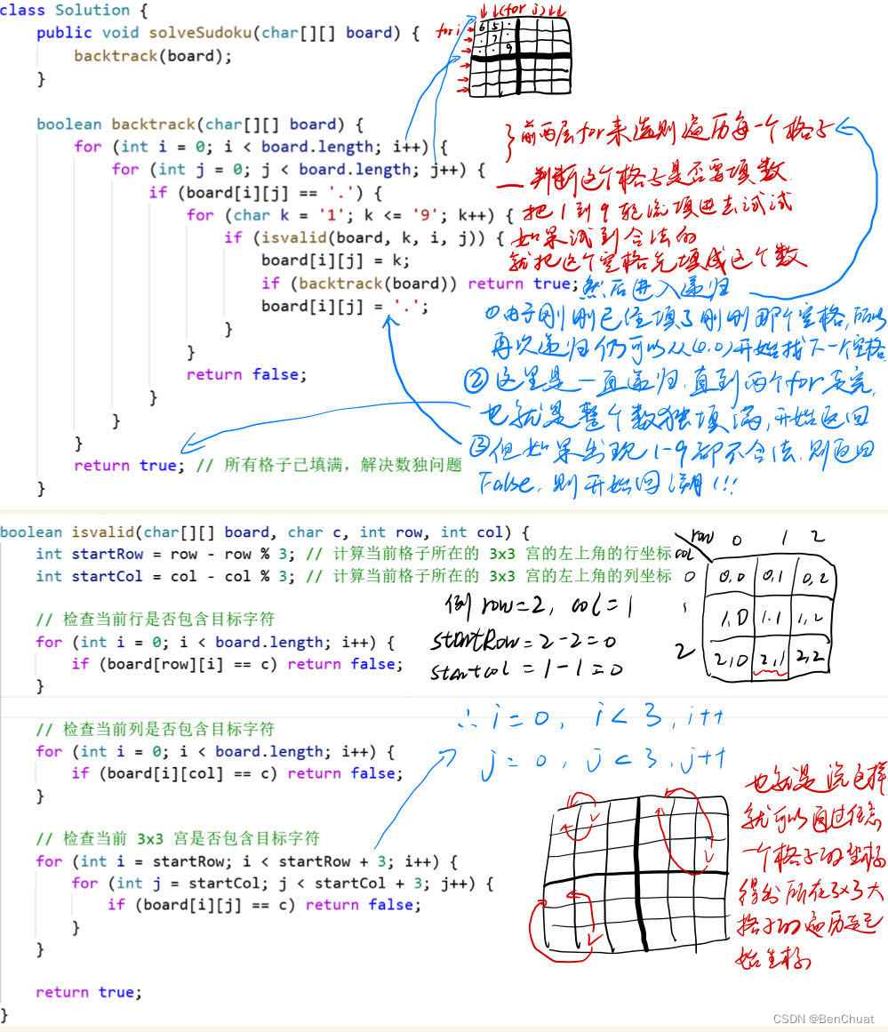 java解数独（力扣Leetcode37）