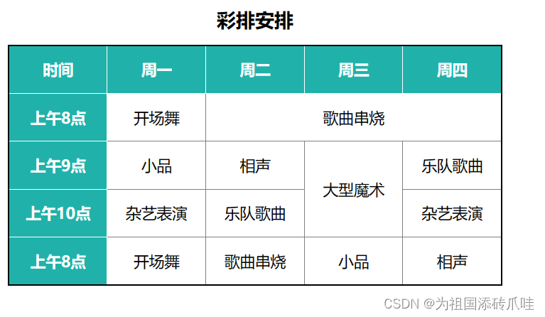 【Web应用技术基础】CSS(5)——表格样式