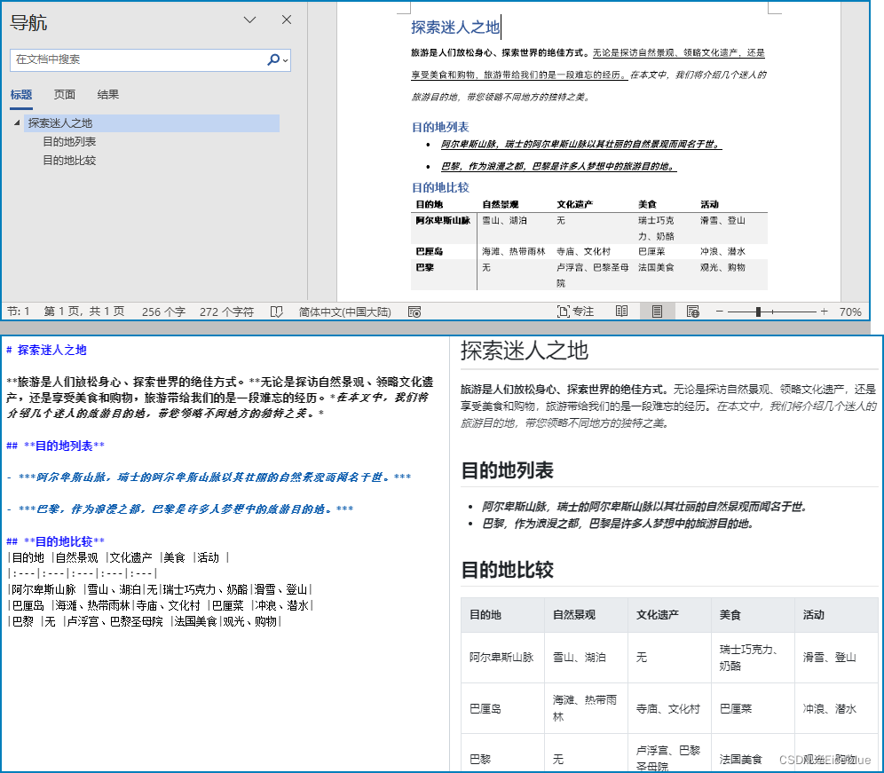 C#实现Word<span style='color:red;'>文档</span>转Markdown格式（<span style='color:red;'>Doc</span>、<span style='color:red;'>Docx</span>、RTF、XML、WPS等）