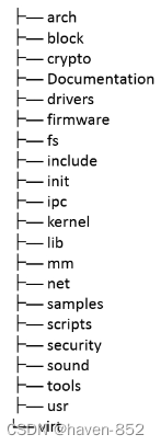 Linux 内核简介