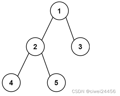 Leetcode 543. 二叉<span style='color:red;'>树</span><span style='color:red;'>的</span><span style='color:red;'>直径</span>