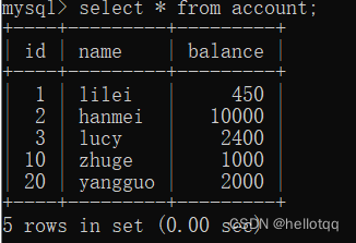 深入理解MySQL事务隔离级别与锁机制