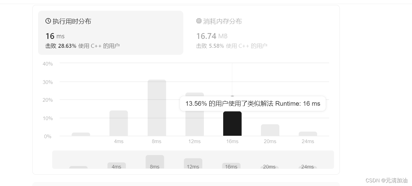 LeetCode刷题--- 删除并获得点数