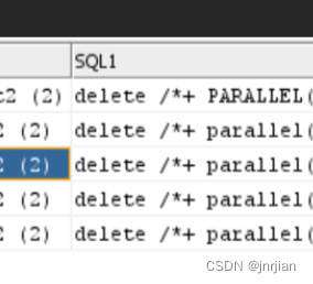 Analyze an ORA-12801分析并行 parallel 12801 实际原因