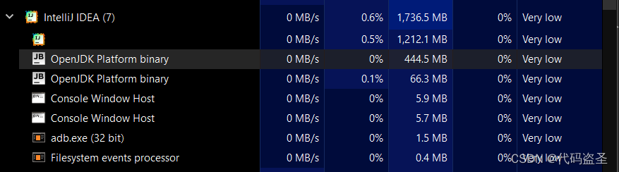 Intellij IDEA / Android studio 可持续开发笔记