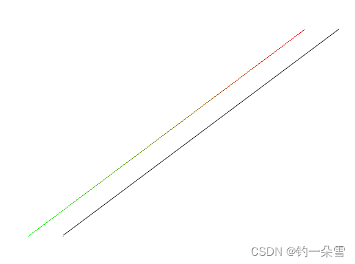 【图形学】颜色线性插值和Wu反走样算法