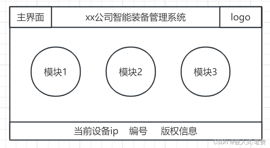 C# WPF上位机开发（windows pad上的应用）