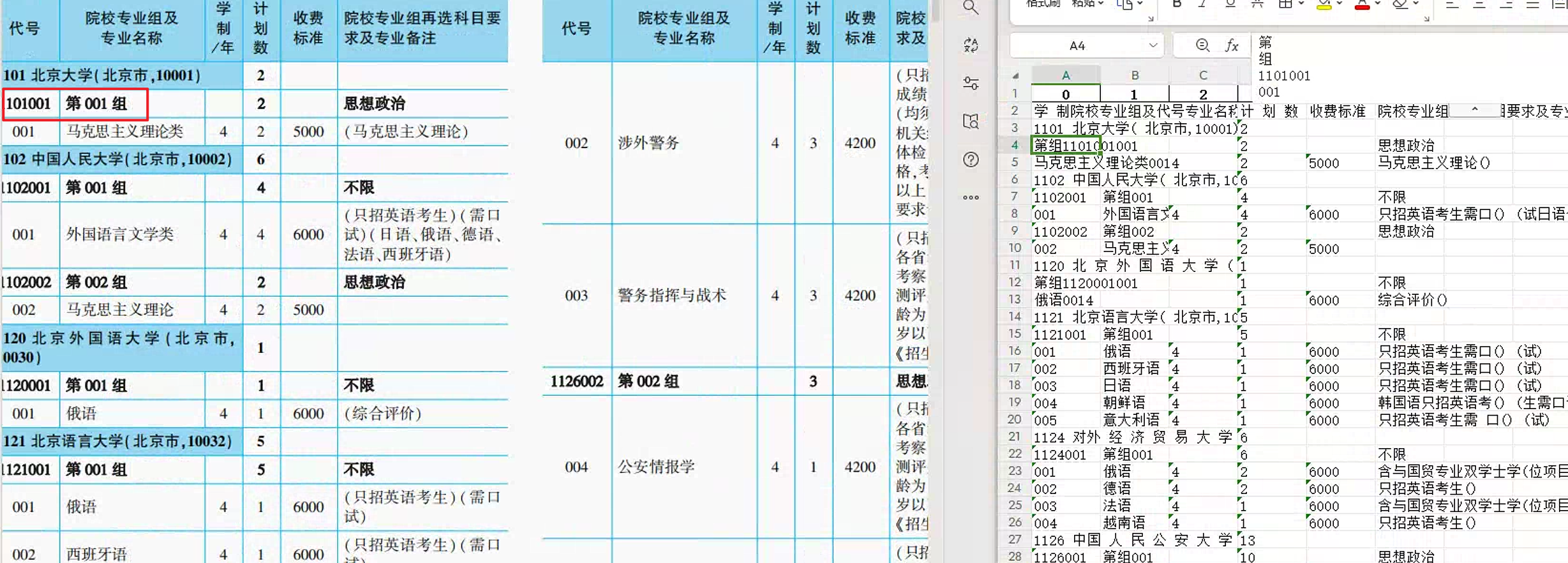 camelot pdf提取表格实践（记录）