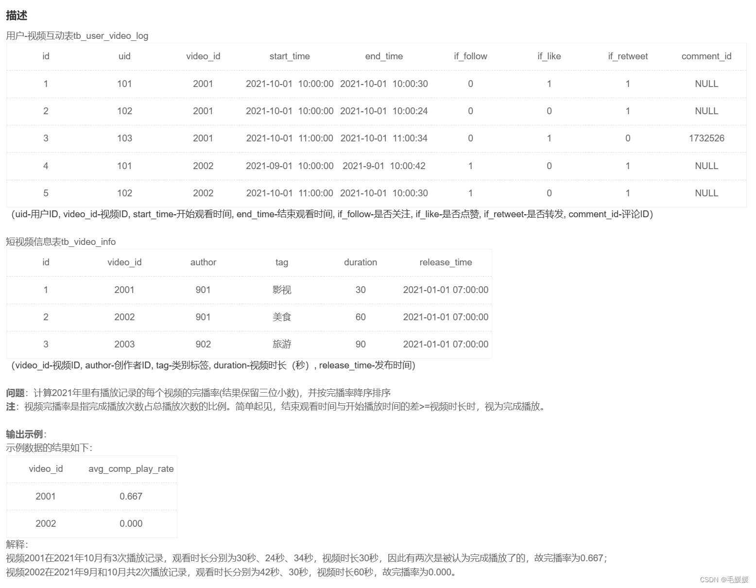 牛客网<span style='color:red;'>SQL</span>训练5—<span style='color:red;'>SQL</span><span style='color:red;'>大厂</span><span style='color:red;'>面试</span>真<span style='color:red;'>题</span>